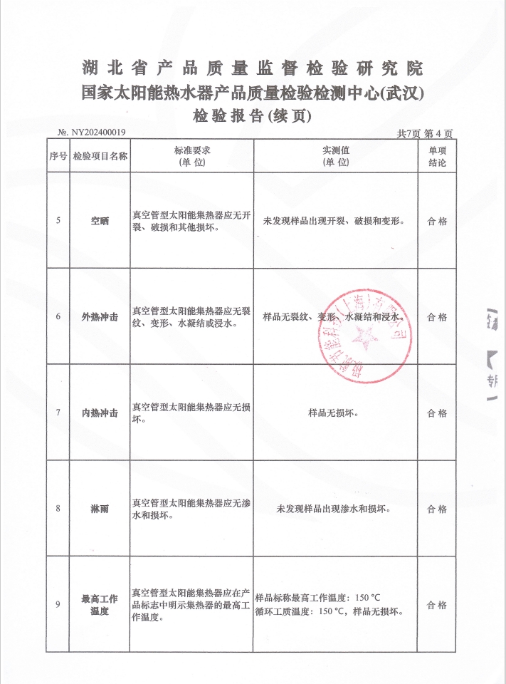 中温真空管型太阳能集热器检验报告6